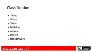 Classification
• Virus
l Worm
l Trojan
l Backdoor
l Adware
l Rootkit
l Ransomware
www.cert.or.id/
 