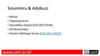 Smominru & Adylkuzz
• Botnet
• Targeting Server
• EternalBlue Exploit (CVE-2017-0144)
• 24 Monero/day
• Oracle’s WebLogic Server (CVE-2017-10271)
www.cert.or.id/
 