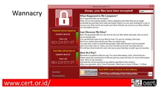 Wannacry
www.cert.or.id/
 