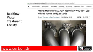 Radiflow
Water
Treatment
Facility
www.cert.or.id/
 