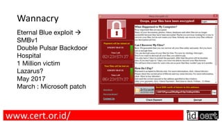 Wannacry
www.cert.or.id/
Eternal Blue exploit à
SMBv1
Double Pulsar Backdoor
Hospital
1 Million victim
Lazarus?
May 2017
March : Microsoft patch
 
