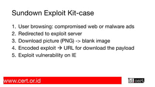 Sundown Exploit Kit-case
1. User browsing: compromised web or malware ads
2. Redirected to exploit server
3. Download picture (PNG) -> blank image
4. Encoded exploit à URL for download the payload
5. Exploit vulnerability on IE
www.cert.or.id
 