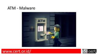 ATM - Malware
www.cert.or.id/
 