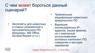 C чем может бороться данный
сценарий?
• Тривиальные
модификации известного
вредоносного ПО
• Вариации
использованных IP-
адресов, хешей файлов,
но с повторным
использованием
основных компонент ПО,
поведения и методов
заражения
• Эксплойты для известных
и старых уязвимостей в
пользовательском ПО
(браузеры, MS Office,
Acrobat Reader и т.п.)
Уровень обнаружения на VT – от 40 до 80%
 