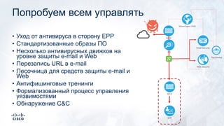 Попробуем всем управлять
• Уход от антивируса в сторону EPP
• Стандартизованные образы ПО
• Несколько антивирусных движков на
уровне защиты e-mail и Web
• Перезапись URL в e-mail
• Песочница для средств защиты e-mail и
Web
• Антифишинговые тренинги
• Формализованный процесс управления
уязвимостями
• Обнаружение C&C
Email Security
Web Security
МСЭ
EPP
Песочница
МСЭ
IPS
Мониторинг DNS
 