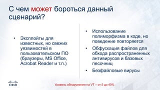 C чем может бороться данный
сценарий?
• Использование
полиморфизма в коде, но
поведение повторяется
• Обфускация файлов для
обхода распространенных
антивирусов и базовых
песочниц
• Безфайловые вирусы
• Эксплойты для
известных, но свежих
уязвимостей в
пользовательском ПО
(браузеры, MS Office,
Acrobat Reader и т.п.)
Уровень обнаружения на VT – от 5 до 40%
 