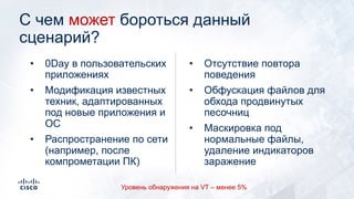C чем может бороться данный
сценарий?
• Отсутствие повтора
поведения
• Обфускация файлов для
обхода продвинутых
песочниц
• Маскировка под
нормальные файлы,
удаление индикаторов
заражение
• 0Day в пользовательских
приложениях
• Модификация известных
техник, адаптированных
под новые приложения и
ОС
• Распространение по сети
(например, после
компрометации ПК)
Уровень обнаружения на VT – менее 5%
 