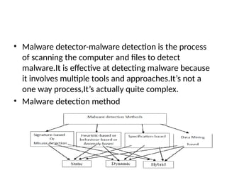 Malware Detection by Machine Learning.pptx