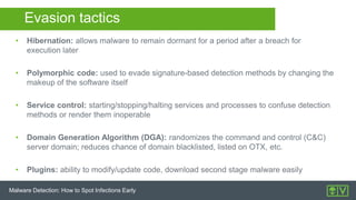 Malware detection how to spot infections early with alien vault usm | PPTX