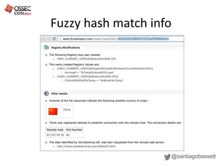 Fuzzy hash match info
@santiagobassett
 