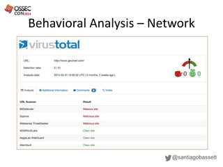 Behavioral Analysis – Network
@santiagobassett
 