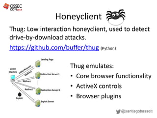 Honeyclient
@santiagobassett
Thug: Low interaction honeyclient, used to detect
drive-by-download attacks.
https://github.com/buffer/thug (Python)
Thug emulates:
• Core browser functionality
• ActiveX controls
• Browser plugins
 