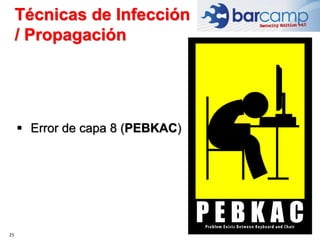 25
 Error de capa 8 (PEBKAC)
Técnicas de Infección
/ Propagación
 