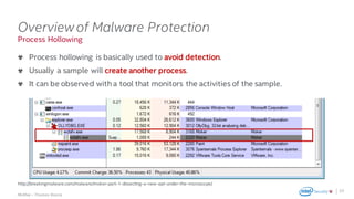 .
McAfee – Thomas Roccia
Process Hollowing
Overviewof Malware Protection
Process hollowing is basically used to avoid detection.
Usually a sample will create another process.
It can be observed with a tool that monitors the activities of the sample.
20
http://breakingmalware.com/malware/moker-part-1-dissecting-a-new-apt-under-the-microscope/
 