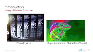 .
McAfee – Thomas Roccia
History of Malware Protection
Introduction
7
Cascade Virus Representation of Chameleon Virus J
 