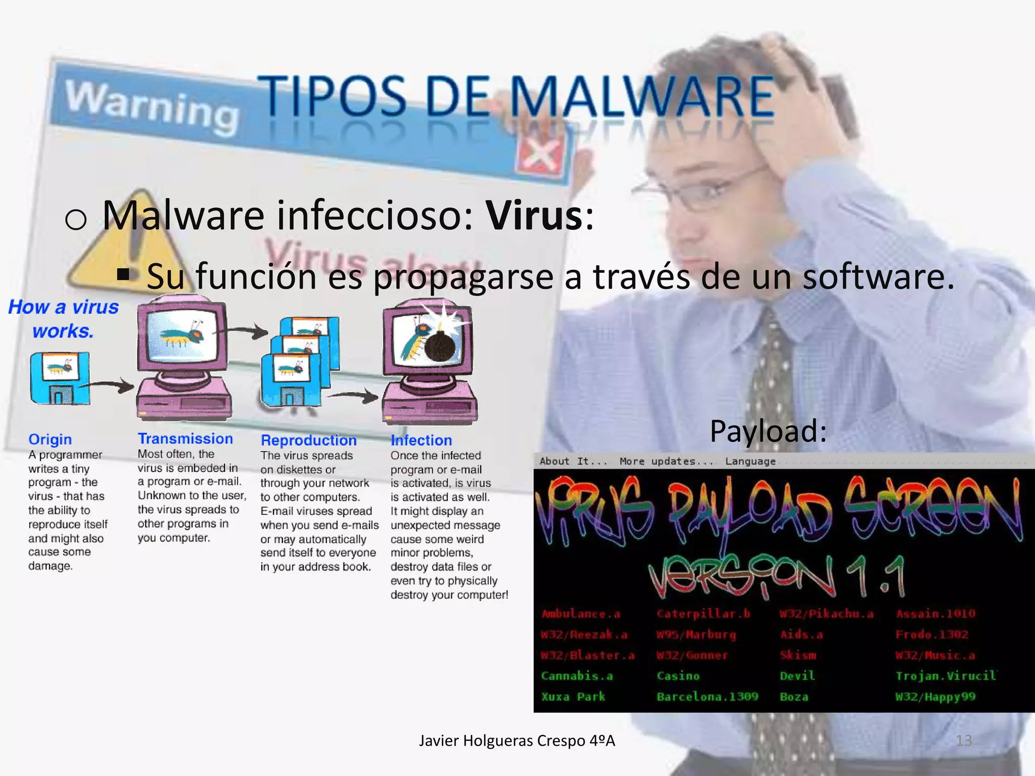 o Malware infeccioso: Virus:
 Su función es propagarse a través de un software.

Payload:

Javier Holgueras Crespo 4ºA

13

 