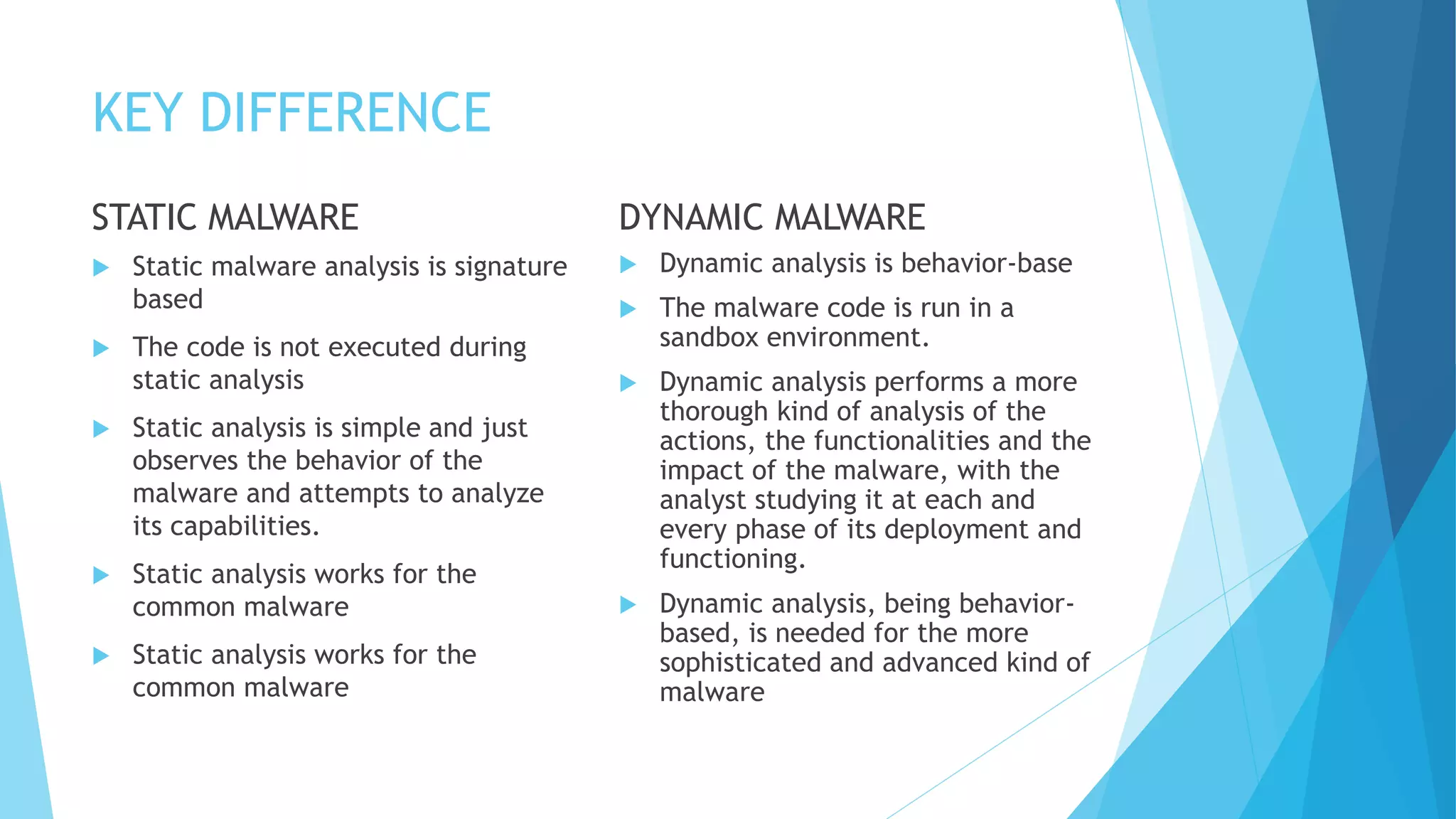 KEY DIFFERENCE
STATIC MALWARE
 Static malware analysis is signature
based
 The code is not executed during
static analysis
 Static analysis is simple and just
observes the behavior of the
malware and attempts to analyze
its capabilities.
 Static analysis works for the
common malware
 Static analysis works for the
common malware
DYNAMIC MALWARE
 Dynamic analysis is behavior-base
 The malware code is run in a
sandbox environment.
 Dynamic analysis performs a more
thorough kind of analysis of the
actions, the functionalities and the
impact of the malware, with the
analyst studying it at each and
every phase of its deployment and
functioning.
 Dynamic analysis, being behavior-
based, is needed for the more
sophisticated and advanced kind of
malware
 