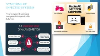 SYMPTOMS OF
INFECTED SYSTEMS
Your system will showcase
unexpected & unpredictable
behavior.
 