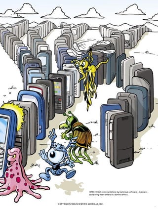 Malware goes mobile | PDF