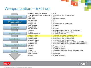 © Copyright 2013 EMC Corporation. All rights reserved.
Weaponization – ExifTool
ExifTool Version Number : 9.36
File Modification Date/Time : 2010:10:08 07:15:54-04:00
File Type : PDF
MIME Type : application/pdf
PDF Version : 1.6
Linearized : Yes
Encryption : Standard V2.3 (128-bit)
User Access : Extract
Tagged PDF : Yes
XMP Toolkit : 3.1-701
Producer : Acrobat Distiller 8.1.0 (Windows)
Company : Dell Computer Corporation
Source Modified : D:20101001111200
Creator Tool : Word8墁 Acrobat PDFMaker 8.1
Modify Date : 2010:10:08 09:35:31+09:00
Create Date : 2010:10:01 20:12:17+09:00
Metadata Date : 2010:10:08 09:35:31+09:00
Document ID : uuid:c425871d-1bc1-4ccc-8235-ce20615daded
Instance ID : uuid:2b9f24a5-1e10-40c0-9d92-9a74bae84d32
Subject : 4
Format : application/pdf
Creator : Arlene Goldberg
Title : President Clinton Event Request Form
Page Count : 5
Page Layout : OneColumn
Author : Arlene Goldberg
 