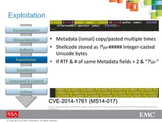 © Copyright 2013 EMC Corporation. All rights reserved.
Exploitation
CVE-2014-1761 (MS14-017)
http://blogs.mcafee.com/mcafee-labs/close-look-rtf-zero-day-attack-cve-2014-1761-shows-sophistication-
attackers
• Metadata (ismail) copy/pasted multiple times
• Shellcode stored as ?u-##### Integer-casted
Unicode bytes
• If RTF & # of same Metadata fields > 2 & “?u-”
 