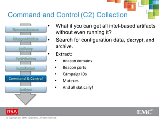 © Copyright 2013 EMC Corporation. All rights reserved.
Command and Control (C2) Collection
• What if you can get all intel-based artifacts
without even running it?
• Search for configuration data, decrypt, and
archive.
• Extract:
• Beacon domains
• Beacon ports
• Campaign IDs
• Mutexes
• And all statically!
 