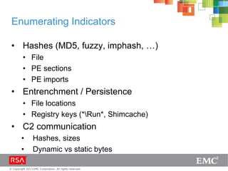 © Copyright 2013 EMC Corporation. All rights reserved.
Enumerating Indicators
• Hashes (MD5, fuzzy, imphash, …)
• File
• PE sections
• PE imports
• Entrenchment / Persistence
• File locations
• Registry keys (*Run*, Shimcache)
• C2 communication
• Hashes, sizes
• Dynamic vs static bytes
 