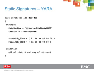 © Copyright 2013 EMC Corporation. All rights reserved.
Static Signatures – YARA
rule CoreFlood_ldr_decoder
{
strings:
$strRegKey = "MlLrqtuhA3x0WmjwNM27"
$strAPI = "3etProcAddr"
$codeSub_85BA = { 81 EA BA 85 00 00 }
$codeXOR_85BC = { 05 BC 85 00 00 }
condition:
all of ($str*) and any of ($code*)
}
 