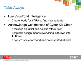 © Copyright 2013 EMC Corporation. All rights reserved.
Take-Aways
• Use VirusTotal Intelligence
• Create feeds for YARA to find new variants
• Acknowledge weaknesses of Cyber Kill Chain
• It focuses on initial and holistic attack flow
• Simplistic design means everything is thrown into
Actions
• It doesn’t scale to varied and orchestrated attacks
 