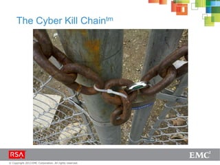 © Copyright 2013 EMC Corporation. All rights reserved.
The Cyber Kill Chaintm
 