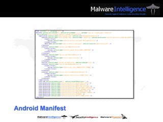 Android Manifest
 