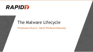 The Malware Lifecycle
The Malware Lifecycle | Rapid7 Whiteboard Wednesday
 