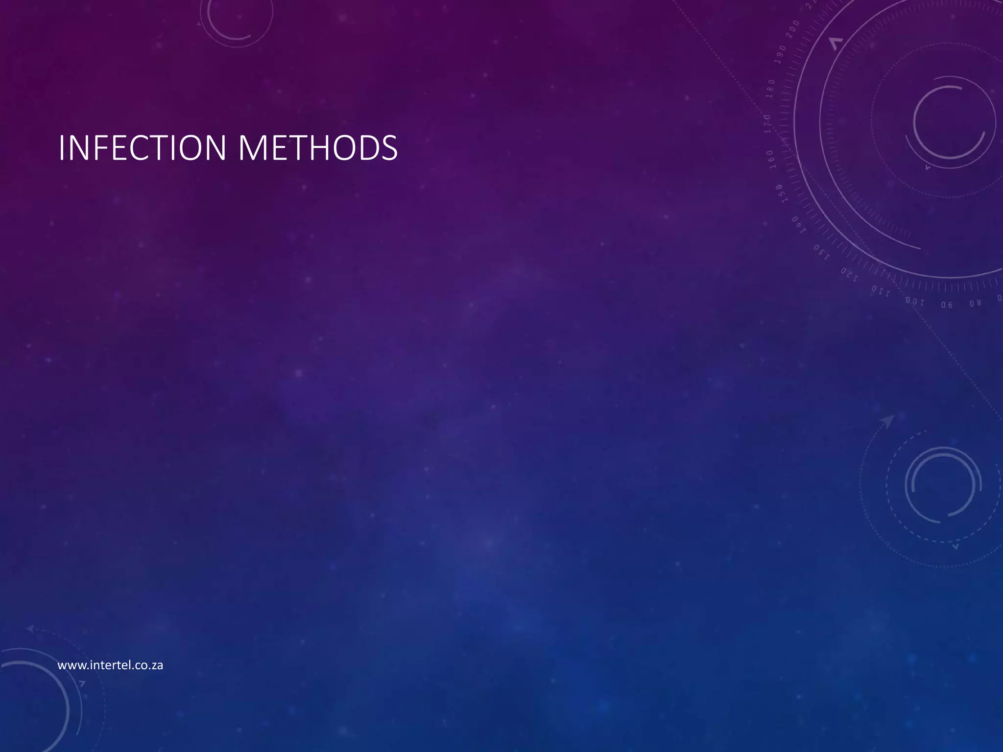 INFECTION METHODS
www.intertel.co.za
 