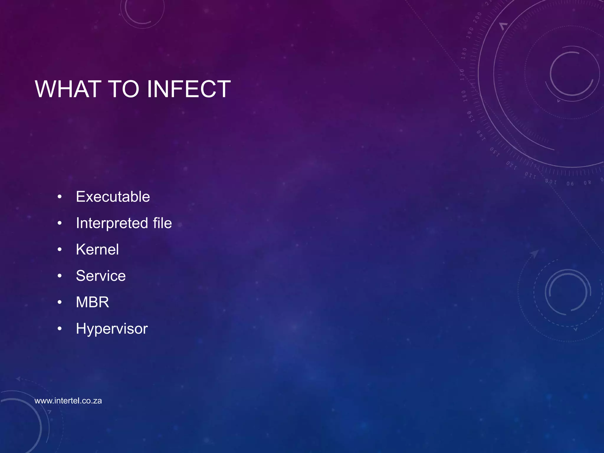 WHAT TO INFECT
• Executable
• Interpreted file
• Kernel
• Service
• MBR
• Hypervisor
www.intertel.co.za
 