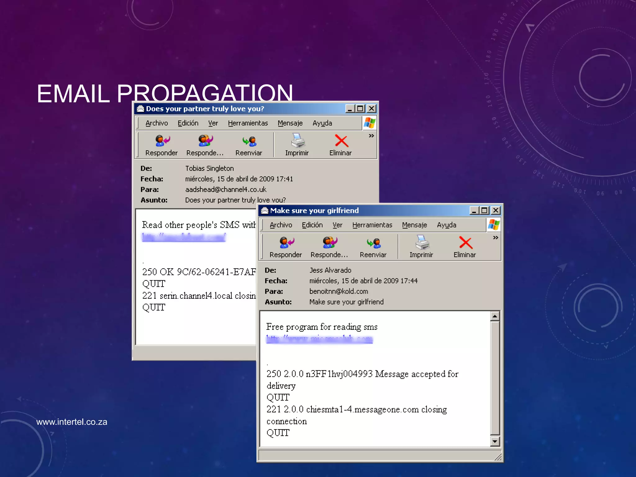 EMAIL PROPAGATION
www.intertel.co.za
 