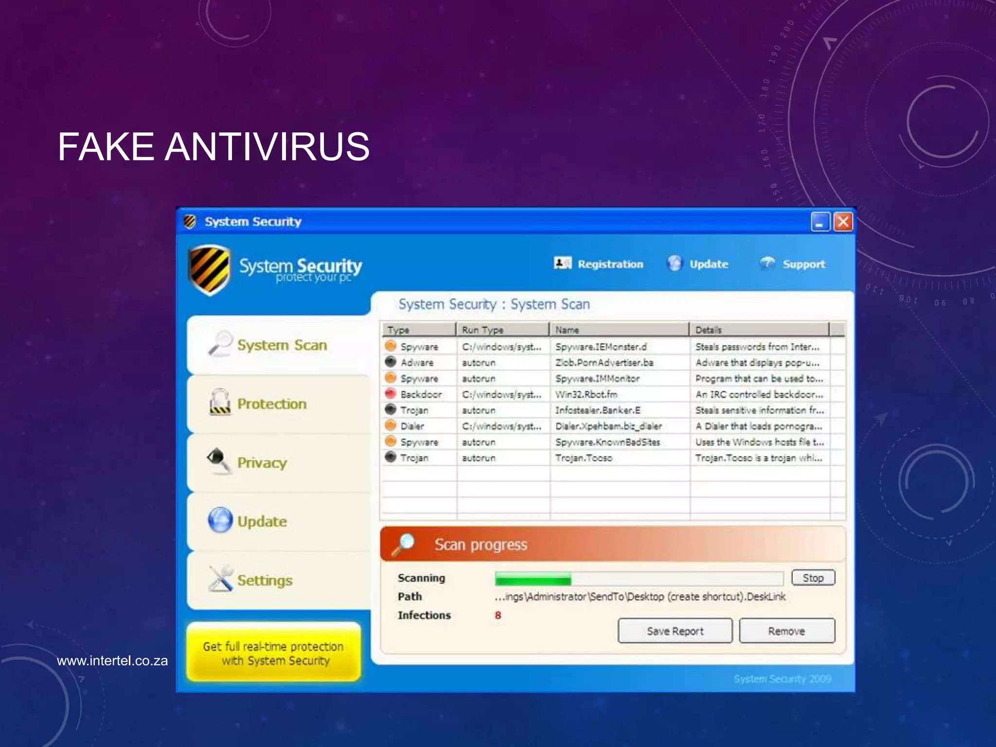 FAKE ANTIVIRUS
www.intertel.co.za
 