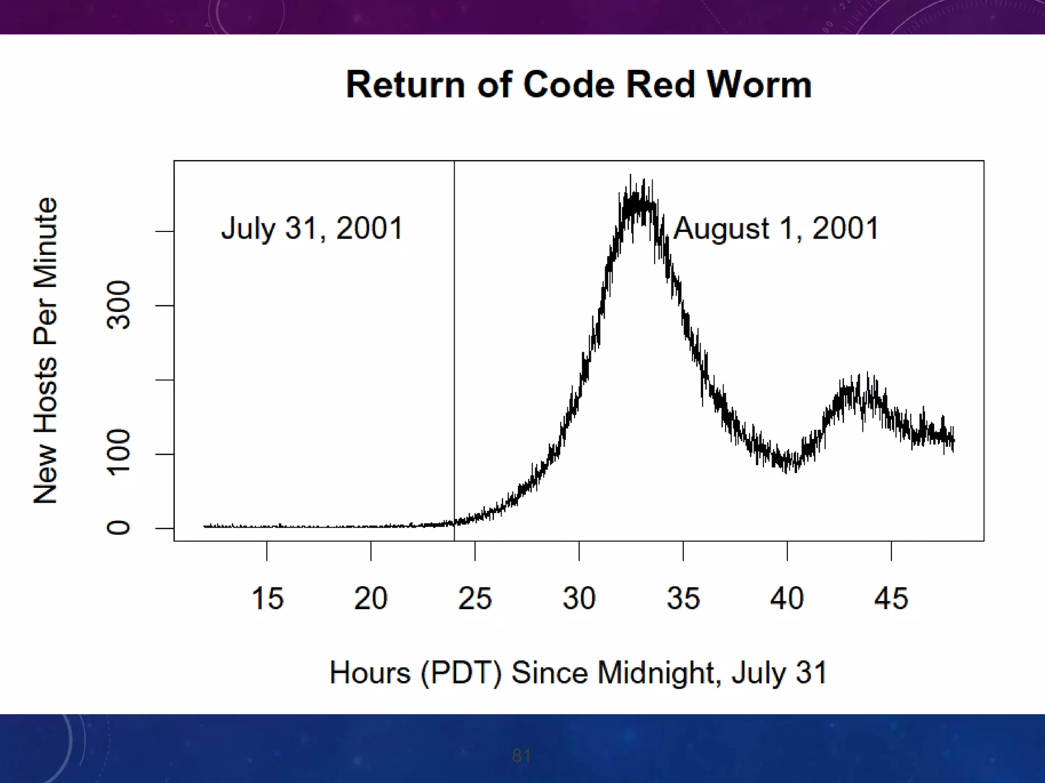 81
www.intertel.co.za
 
