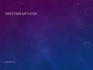 INFECTION METHODS
www.intertel.co.za
 