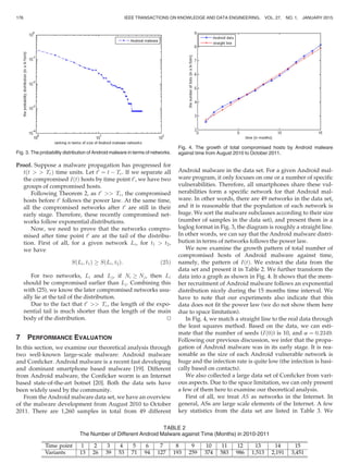 Proof. Suppose a malware propagation has progressed for
tðt   TeÞ time units. Let t0
¼ t À Te. If we separate all
the compromised IðtÞ hosts by time point t0
, we have two
groups of compromised hosts.
Following Theorem 2, as t0
 Te, the compromised
hosts before t0
follows the power law. At the same time,
all the compromised networks after t0
are still in their
early stage. Therefore, these recently compromised net-
works follow exponential distributions.
Now, we need to prove that the networks compro-
mised after time point t0
are at the tail of the distribu-
tion. First of all, for a given network Li, for t1  t2,
we have
SðLi; t1Þ ! SðLi; t2Þ: (25)
For two networks, Li and Lj, if Ni ! Nj, then Li
should be compromised earlier than Lj. Combining this
with (25), we know the later compromised networks usu-
ally lie at the tail of the distribution.
Due to the fact that t0
 Te, the length of the expo-
nential tail is much shorter than the length of the main
body of the distribution. tu
7 PERFORMANCE EVALUATION
In this section, we examine our theoretical analysis through
two well-known large-scale malware: Android malware
and Conﬁcker. Android malware is a recent fast developing
and dominant smartphone based malware [19]. Different
from Android malware, the Conﬁcker worm is an Internet
based state-of-the-art botnet [20]. Both the data sets have
been widely used by the community.
From the Android malware data set, we have an overview
of the malware development from August 2010 to October
2011. There are 1,260 samples in total from 49 different
Android malware in the data set. For a given Android mal-
ware program, it only focuses on one or a number of speciﬁc
vulnerabilities. Therefore, all smartphones share these vul-
nerabilities form a speciﬁc network for that Android mal-
ware. In other words, there are 49 networks in the data set,
and it is reasonable that the population of each network is
huge. We sort the malware subclasses according to their size
(number of samples in the data set), and present them in a
loglog format in Fig. 3, the diagram is roughly a straight line.
In other words, we can say that the Android malware distri-
bution in terms of networks follows the power law.
We now examine the growth pattern of total number of
compromised hosts of Android malware against time,
namely, the pattern of IðtÞ. We extract the data from the
data set and present it in Table 2. We further transform the
data into a graph as shown in Fig. 4. It shows that the mem-
ber recruitment of Android malware follows an exponential
distribution nicely during the 15 months time interval. We
have to note that our experiments also indicate that this
data does not ﬁt the power law (we do not show them here
due to space limitation).
In Fig. 4, we match a straight line to the real data through
the least squares method. Based on the data, we can esti-
mate that the number of seeds (Ið0Þ) is 10, and a ¼ 0:2349.
Following our previous discussion, we infer that the propa-
gation of Android malware was in its early stage. It is rea-
sonable as the size of each Android vulnerable network is
huge and the infection rate is quite low (the infection is basi-
cally based on contacts).
We also collected a large data set of Conﬁcker from vari-
ous aspects. Due to the space limitation, we can only present
a few of them here to examine our theoretical analysis.
First of all, we treat AS as networks in the Internet. In
general, ASs are large scale elements of the Internet. A few
key statistics from the data set are listed in Table 3. We
Fig. 3. The probability distribution of Android malware in terms of networks.
TABLE 2
The Number of Different Android Malware against Time (Months) in 2010-2011
Fig. 4. The growth of total compromised hosts by Android malware
against time from August 2010 to October 2011.
176 IEEE TRANSACTIONS ON KNOWLEDGE AND DATA ENGINEERING, VOL. 27, NO. 1, JANUARY 2015
 