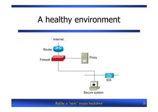 Malware RADA | PDF