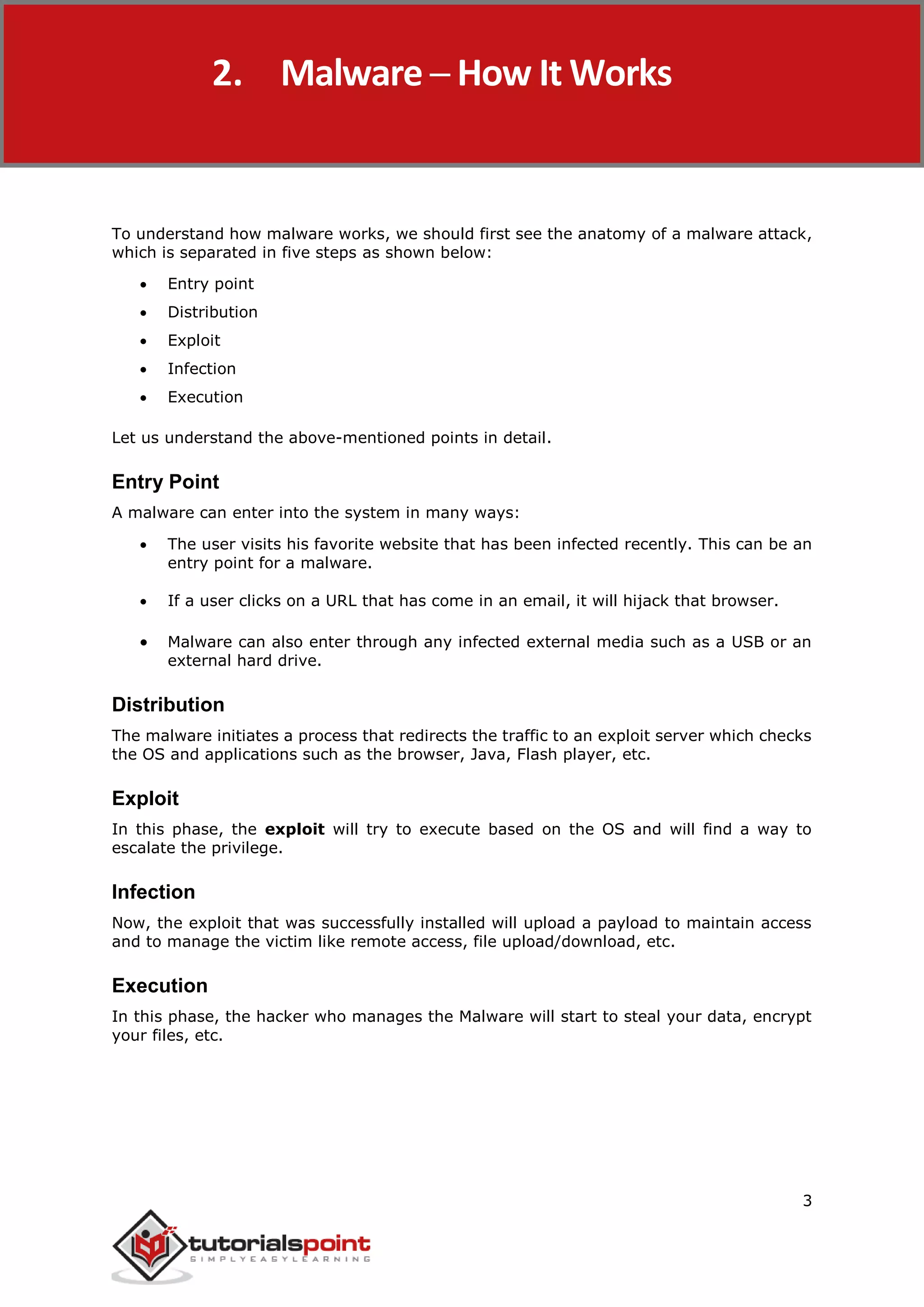 Malware Removal
3
To understand how malware works, we should first see the anatomy of a malware attack,
which is separated in five steps as shown below:
 Entry point
 Distribution
 Exploit
 Infection
 Execution
Let us understand the above-mentioned points in detail.
Entry Point
A malware can enter into the system in many ways:
 The user visits his favorite website that has been infected recently. This can be an
entry point for a malware.
 If a user clicks on a URL that has come in an email, it will hijack that browser.
 Malware can also enter through any infected external media such as a USB or an
external hard drive.
Distribution
The malware initiates a process that redirects the traffic to an exploit server which checks
the OS and applications such as the browser, Java, Flash player, etc.
Exploit
In this phase, the exploit will try to execute based on the OS and will find a way to
escalate the privilege.
Infection
Now, the exploit that was successfully installed will upload a payload to maintain access
and to manage the victim like remote access, file upload/download, etc.
Execution
In this phase, the hacker who manages the Malware will start to steal your data, encrypt
your files, etc.
2. Malware ─ How It Works
 