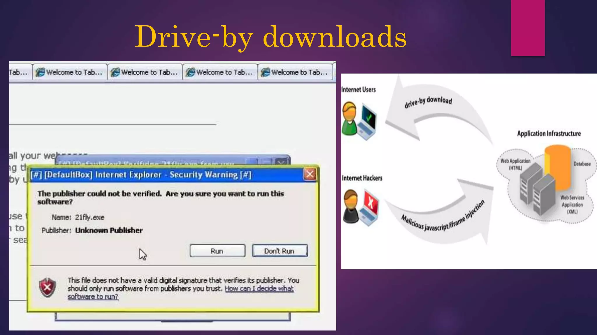 Drive-by downloads
 