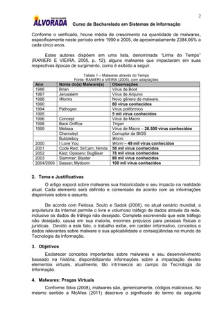 2
                     Curso de Bacharelado em Sistemas de Informação

Conforme o verificado, houve média de crescimento na quantidade de malwares,
especificamente neste período entre 1990 e 2005, de aproximadamente 2384,06% a
cada cinco anos.

      Estes autores dispõem em uma lista, denominada “Linha do Tempo”
(RANIERI E VIEIRA, 2005, p. 12), alguns malwares que impactaram em suas
respectivas épocas de surgimento, como é exibido a seguir.

                           Tabela 1 – Malwares através do Tempo
                      Fonte: RANIERI e VIEIRA (2005), com adaptações
 Ano           Nome do(s) Malware(s)      Observações
 1986          Brian                      Vírus de Boot
 1987          Jerusalém                  Vírus de Arquivo
 1988          Worms                      Novo gênero de malware.
 1990                                     80 vírus conhecidos
 1994          Pathogen                   Vírus polifórmico
 1995                                     5 mil vírus conhecidos
 1996          Concept                    Vírus de Macro
 1998          Back Oriffice              Trojan
 1999          Melissa                    Vírus de Macro – 20.500 vírus conhecidos
               Chernobyl                  Corruptor de BIOS
               Bubbleboy                  Worm
 2000          I Love You                 Worm – 49 mil vírus conhecidos
 2001          Code Red; SirCam; Nimda    58 mil vírus conhecidos
 2002          Klez; Opaserv; BugBear     78 mil vírus conhecidos
 2003          Slammer; Blaster           86 mil vírus conhecidos
 2004/2005     Sasser; Mydoom             100 mil vírus conhecidos


2. Tema e Justificativas
       O artigo exporá sobre malwares sua historicidade e seu impacto na realidade
atual. Cada elemento será definido e comentado de acordo com as informações
disponíveis sobre o assunto.

        De acordo com Feitosa, Souto e Sadok (2008), no atual cenário mundial, a
arquitetura da Internet permite o livre e volumoso tráfego de dados através da rede,
inclusive os dados de tráfego não desejado. Completa escrevendo que este tráfego
não desejado, causa em sua maioria, enormes prejuízos para pessoas físicas e
jurídicas. Devido a este fato, o trabalho exibe, em caráter informativo, conceitos e
dados relevantes sobre malware e sua aplicabilidade e conseqüências no mundo da
Tecnologia da Informação.

3. Objetivos
      Esclarecer conceitos importantes sobre malwares e seu desenvolvimento
baseado na história, disponibilizando informações sobre a impactação destes
elementos virtuais, atualmente, tão intrínsecos ao campo da Tecnologia da
Informação.

4. Malwares: Pragas Virtuais
    Conforme Silva (2008), malwares são, genericamente, códigos maliciosos. No
mesmo sentido a McAfee (2011) descreve o significado do termo da seguinte
 