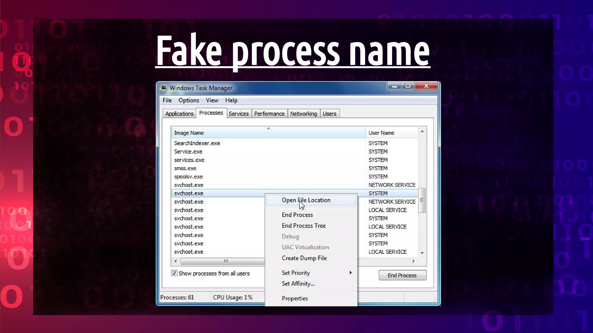 Fake process name
 