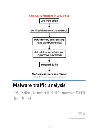 1
이미지 출처 : www.malware-traffic-analysis.net
Malware traffic analysis
IDS , Xplico , Netminer를 이용한 malware 트래픽
분석 보고서
이무송
fromitive@gmail.com
 
