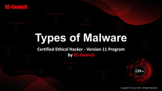 Copyright EC-Council 2021. All Rights Reserved.​
Types of Malware
Ransomware
Fileless Malware
Spyware
Adware
Trojans
Worms
Rootkits
Keyloggers
Bots
Mobile Malware
Certified Ethical Hacker - Version 11 Program
by EC-Council
 