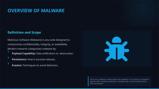 Advanced Detection and Prevention Techniques for Malware and Web-Based ...