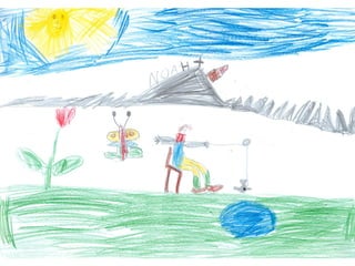 Malwettbewerb: "Das wünsche ich Dir..." der Steuerkanzlei Christoph Nowag 70619 Stuttgart Sillenbuch