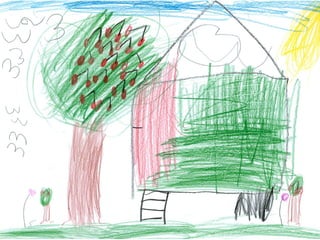 Malwettbewerb: "Das wünsche ich Dir..." der Steuerkanzlei Christoph Nowag 70619 Stuttgart Sillenbuch